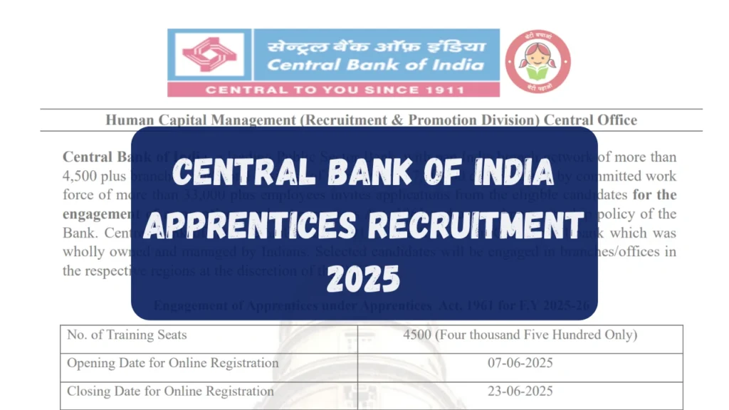 Central Bank of India 4500 Apprentices Recruitment 2025