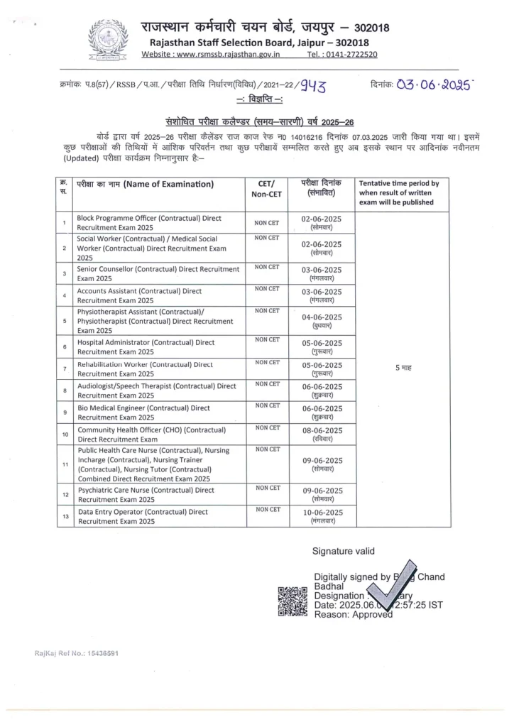 RSMSSB Exam Calendar 2025 -1
