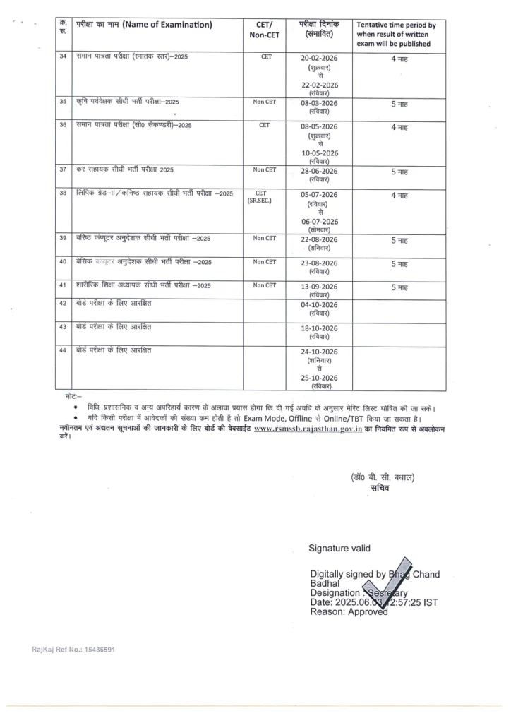 RSMSSB Exam Calendar 2025 -3